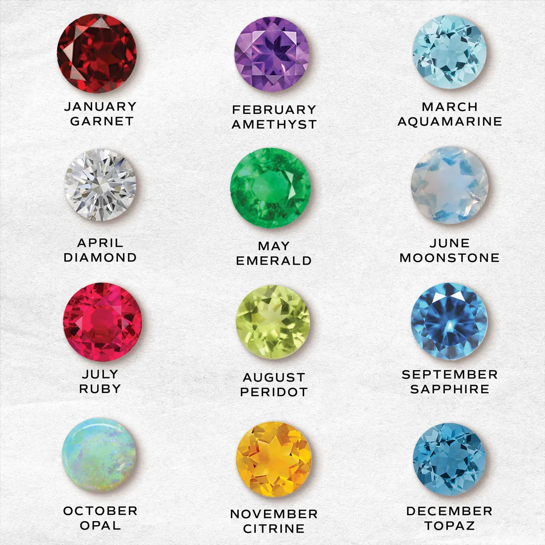 Family Emblem Birthstone Charm Setting